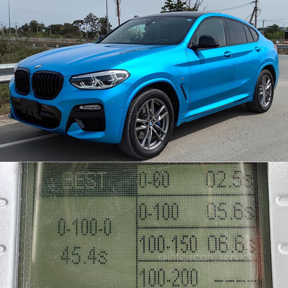 BMW X4 249л.с замер разгона