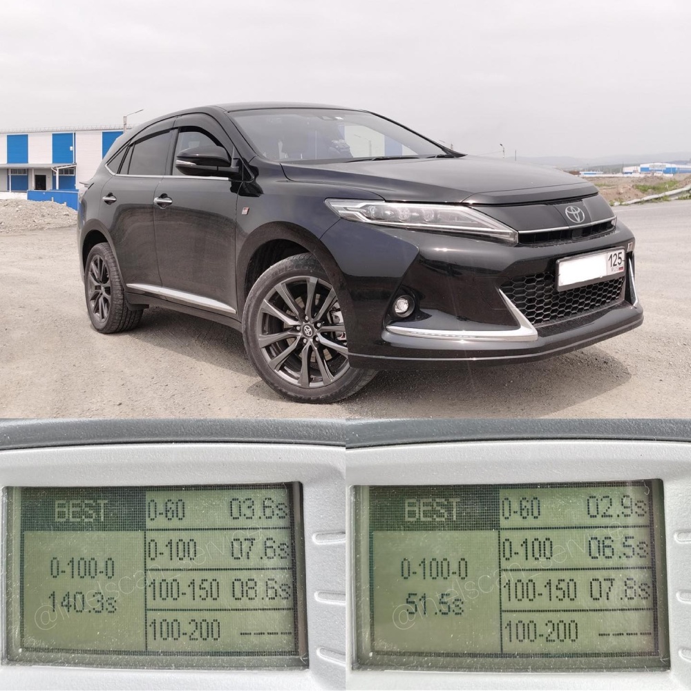 Toyota Harrier 238лс