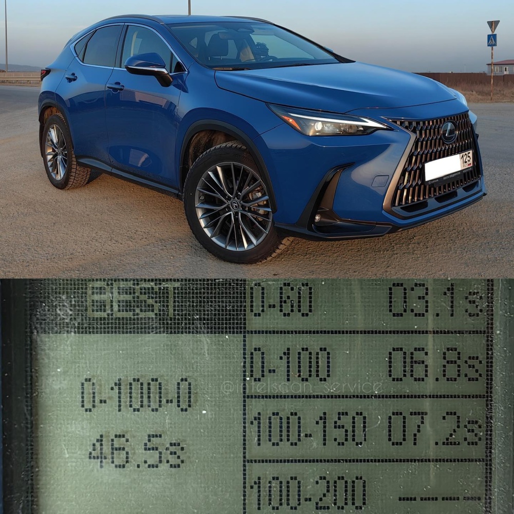 Lexus NX350 2022